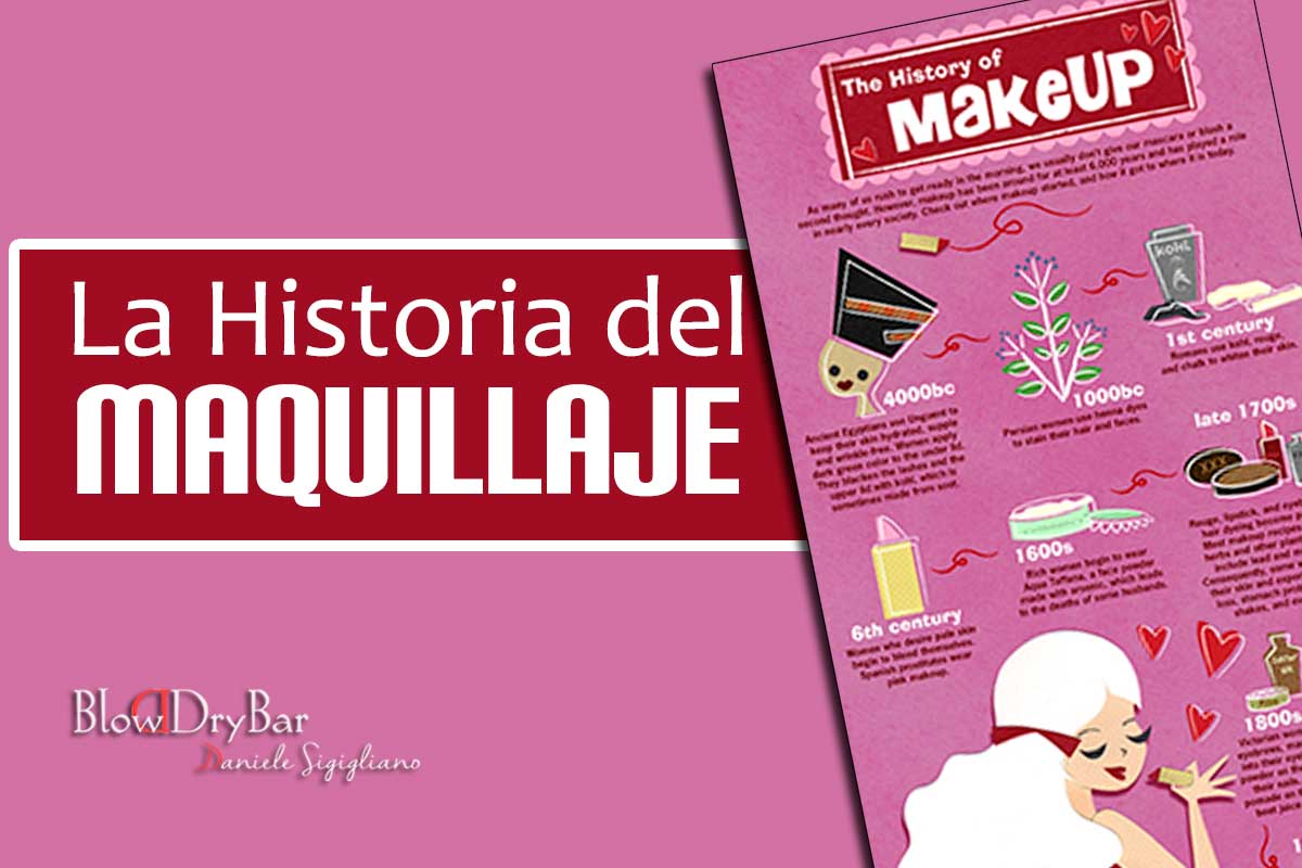 Historia del maquillaje Blow Dry Bar Peluqueria Madrid